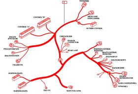 Mahindra Tractor Rear Wiring Harness 17686683103 Mahindra Direct Parts