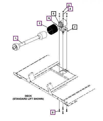 Mahindra Tractor Replacement Input Shaft Seal L1005002295 Mahindra Direct Parts
