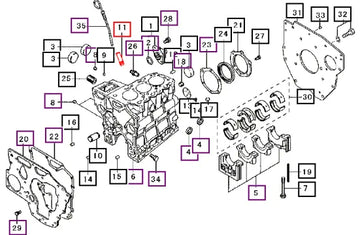 Mahindra Tractor Retainer, Oil Lever MM430613 Mahindra Direct Parts
