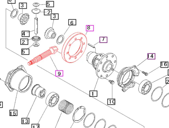 Mahindra Tractor Ring and Pinion Gear Set 19571403000 Mahindra