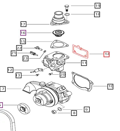 Mahindra Tractor / Roxor Gasket Thermostat Housing 006016140D1 Mahindra Direct Parts
