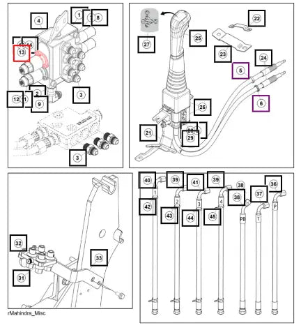 Mahindra Tractor Screw, M5x12 59000188ALO Mahindra Direct Parts