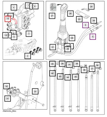 Mahindra Tractor Screw, M5x12 59000188ALO Mahindra Direct Parts