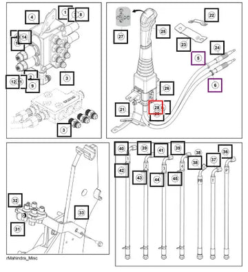 Mahindra Tractor Screw, M6s 8x80 5002064ALO Mahindra Direct Parts
