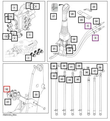 Mahindra Tractor Screw, Mc6s M8x20 5004061ALO Mahindra Direct Parts