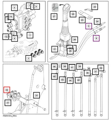 Mahindra Tractor Screw, Mc6s M8x20 5004061ALO Mahindra Direct Parts
