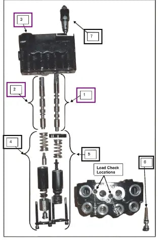 Mahindra Tractor Seal Kit Hyd Pump (single) KMW05806344 Mahindra Direct Parts