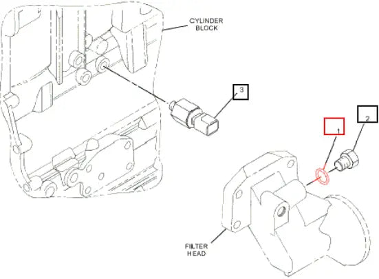 Mahindra Tractor Seal, O-ring 199-9267 Mahindra Direct Parts