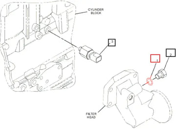 Mahindra Tractor Seal, O-ring 199-9267 Mahindra Direct Parts