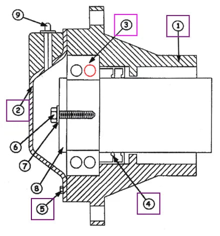 Mahindra Tractor Self Aligning Bearing L1005000762 Mahindra Direct Parts