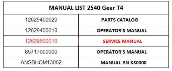 Mahindra Tractor Service Manual 12629600010 Mahindra Direct Parts