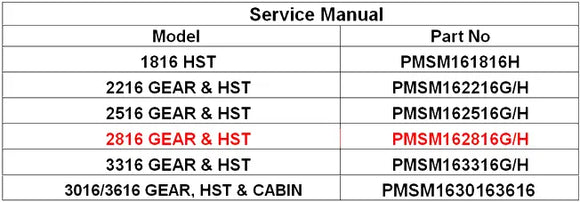 Mahindra Tractor Service Manual 2816 Gear/HST PMSM162816G/H Mahindra Direct Parts