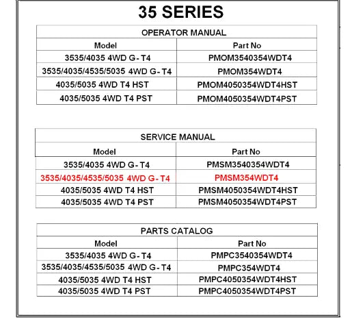 Mahindra Tractor Service Manual 3535/4035/4535/5035 Gear 4wd T4 PMSM354WDT4 Mahindra Direct Parts