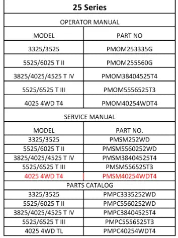 Mahindra Tractor Service Manual 4025 4wd T4 PMSM40254WDT4 Mahindra Direct Parts