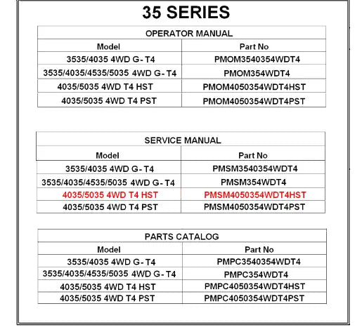 Mahindra Tractor Service Manual 4035/5035 4wd T4 Hst PMSM4050354WDT4HST Mahindra Direct Parts