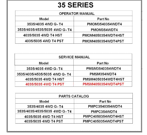 Mahindra Tractor Service Manual 4035/5035 4wd T4 Pst PMSM4050354WDT4PST Mahindra Direct Parts