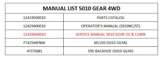 Mahindra Tractor Service Manual 5010 Gear Os Cabin 12429600010 Mahindra Direct Parts