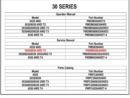 Mahindra Tractor Service Manual 5530/6030 T2 PMSM5560304WD Mahindra Direct Parts