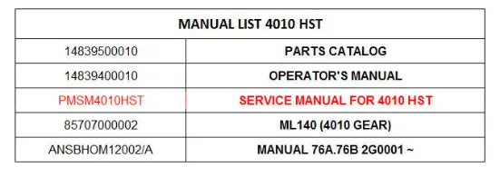 Mahindra Tractor Service Manual For 4010 Hst PMSM4010HST Mahindra Direct Parts
