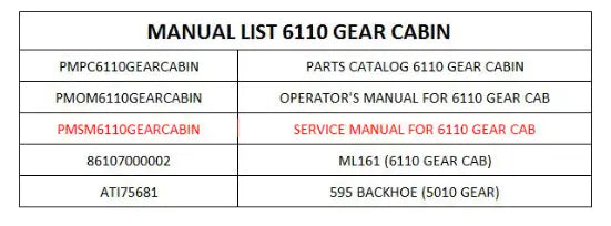 Mahindra Tractor Service Manual For 6110 Gear Cab PMSM6110GEARCABIN Mahindra Direct Parts