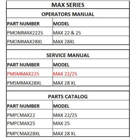 Mahindra Tractor Service Manual For Max 22/25 PMSMMAX2225 Mahindra Direct Parts