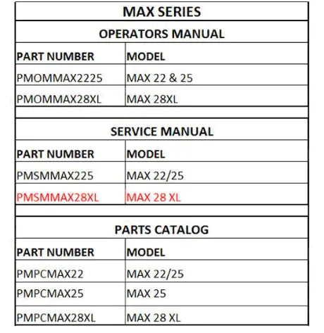 Mahindra Tractor Service Manual For Max 28xl PMSMMAX28XL Mahindra Direct Parts
