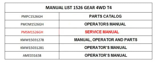 Mahindra Tractor Service Manual PMSM1526GH Mahindra Direct Parts