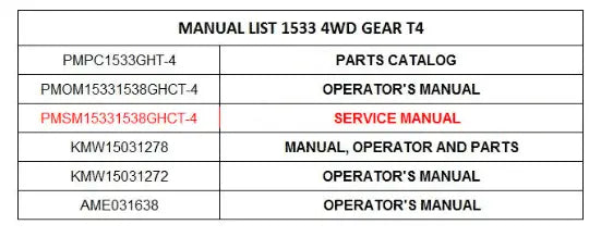 Mahindra Tractor Service Manual PMSM15331538GHCT-4 Mahindra Direct Parts