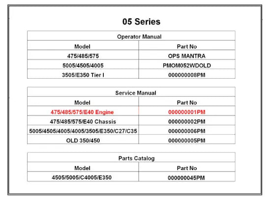 Mahindra Tractor Service Manual (engine) 575/485/475/e40 000000001PM Mahindra Direct Parts