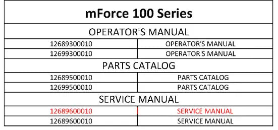 Mahindra Tractor Service Manual mForce 100 Series 12689600010 Mahindra Direct Parts