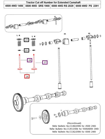 Mahindra Tractor Set Of Valves-3 Cylinder Consist Of 000020919E05 Mahindra Direct Parts