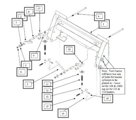 Mahindra Tractor Skid Steer Quick Attach Mahindra