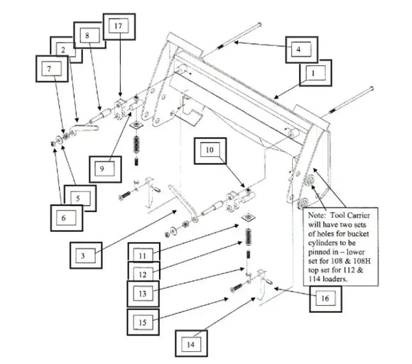Mahindra Tractor Skid Steer Quick Attach Mahindra