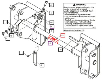 Mahindra Tractor Skidsteer Warning Decal BUH814417 Mahindra Direct Parts