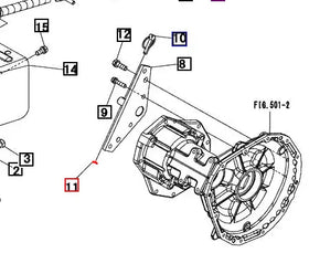 Mahindra Tractor Split Pin 05200125020 Mahindra Direct Parts