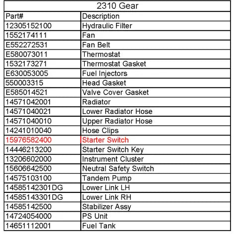 Mahindra Tractor Starter Switch 15976582400 Mahindra Direct Parts