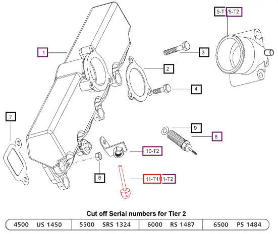 Mahindra Tractor Temperature Sensor For Ksb 007700086D91 Mahindra Direct Parts