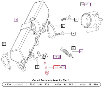 Mahindra Tractor Temperature Sensor For Ksb 007700086D91 Mahindra Direct Parts