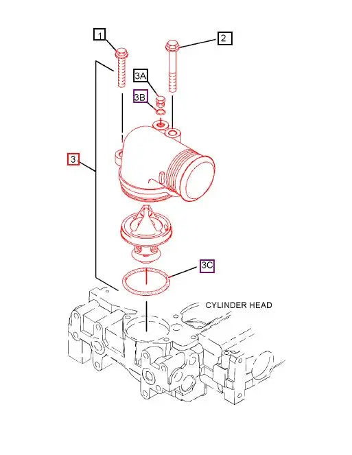 Mahindra Tractor Thermostat Assembly 254-2268 Mahindra Direct Parts