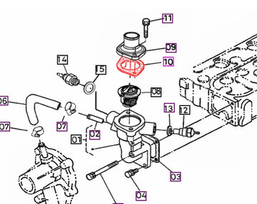 Mahindra Tractor Thermostat Gasket HT19060000A4 Mahindra Direct Parts