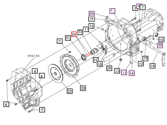 Mahindra Tractor Throw Out Bearing Bushing 07972022150 Mahindra Direct Parts