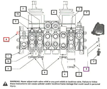 Mahindra Tractor Tie Bolt Kit KMW05806429 Mahindra Direct Parts