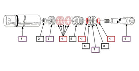 Mahindra Tractor Tilt Cylinder Right Hand RH Seal Kit KMW05902047 Mahindra Direct Parts