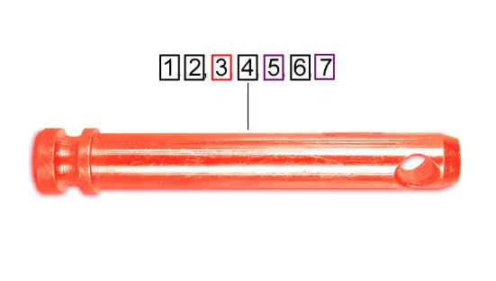 Mahindra Tractor Toplink Pin, Cat-1, 3/4 X 3-7/ L1009900090 Mahindra Direct Parts