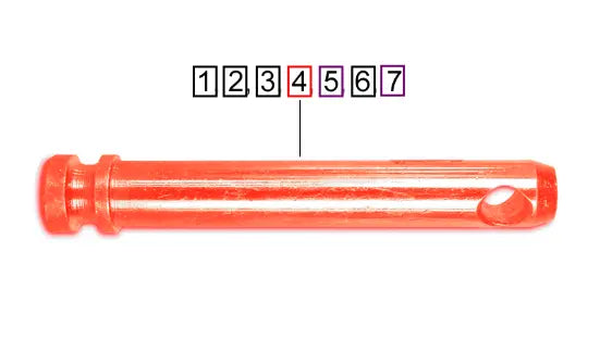 Mahindra Tractor Toplink Pin, Cat-1, 3/4 X 4-3/ L1009900091 Mahindra Direct Parts