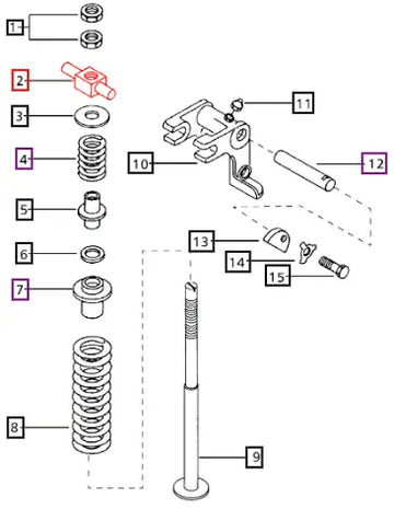 Mahindra Tractor Trunion 007201283A1 Mahindra Direct Parts