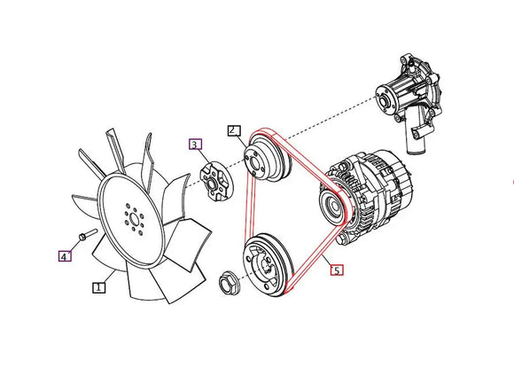 Mahindra Tractor V Belt Mahindra Direct Parts