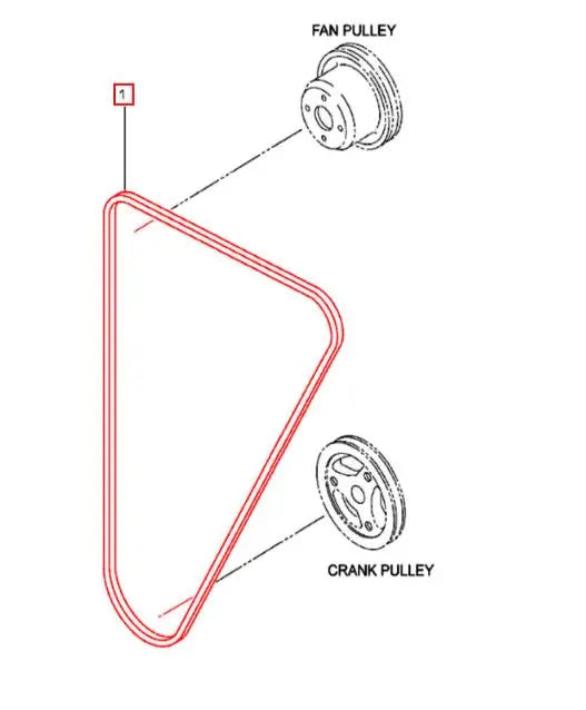 Mahindra Tractor V Belt Mahindra Direct Parts