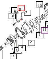 Mahindra Tractor Washer 12.7mm 000114608 Mahindra Direct Parts