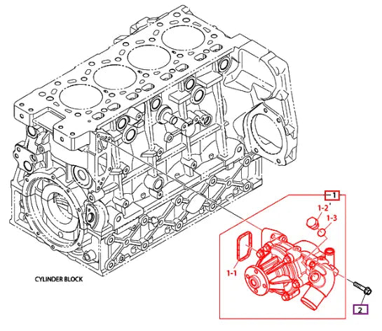 Mahindra Tractor Water Pump Assembly 400921-00321 Mahindra Direct Parts